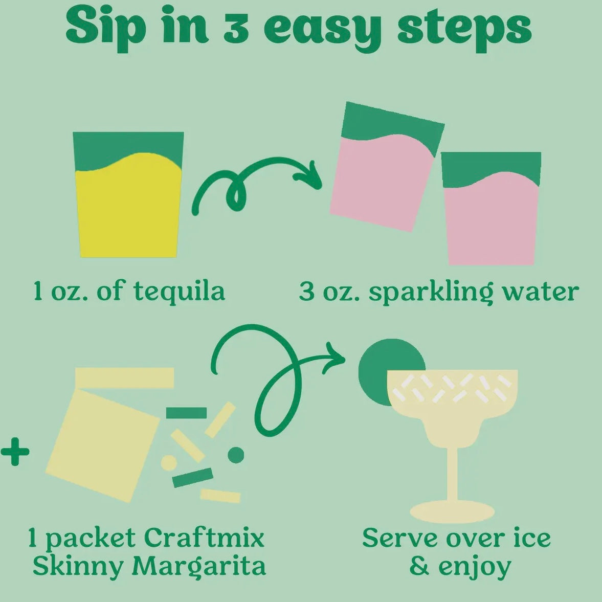 Craftmix Cocktail/Mocktail Individuals