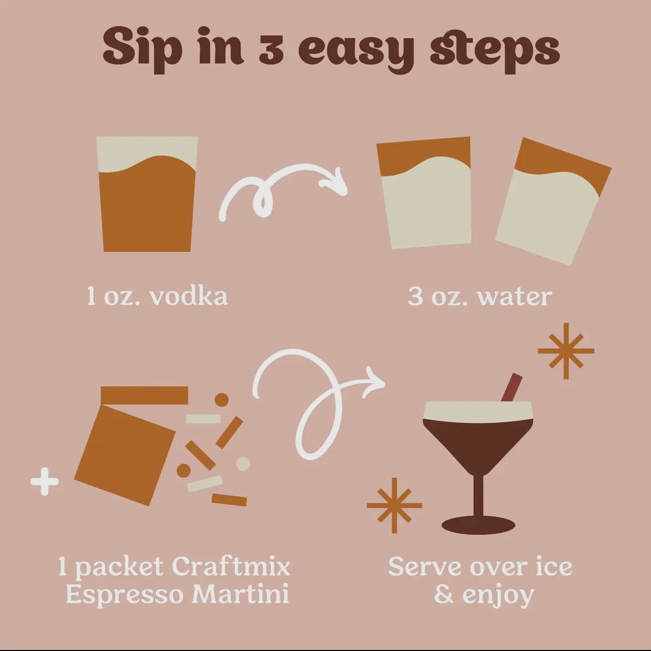 Craftmix Cocktail/Mocktail Individuals