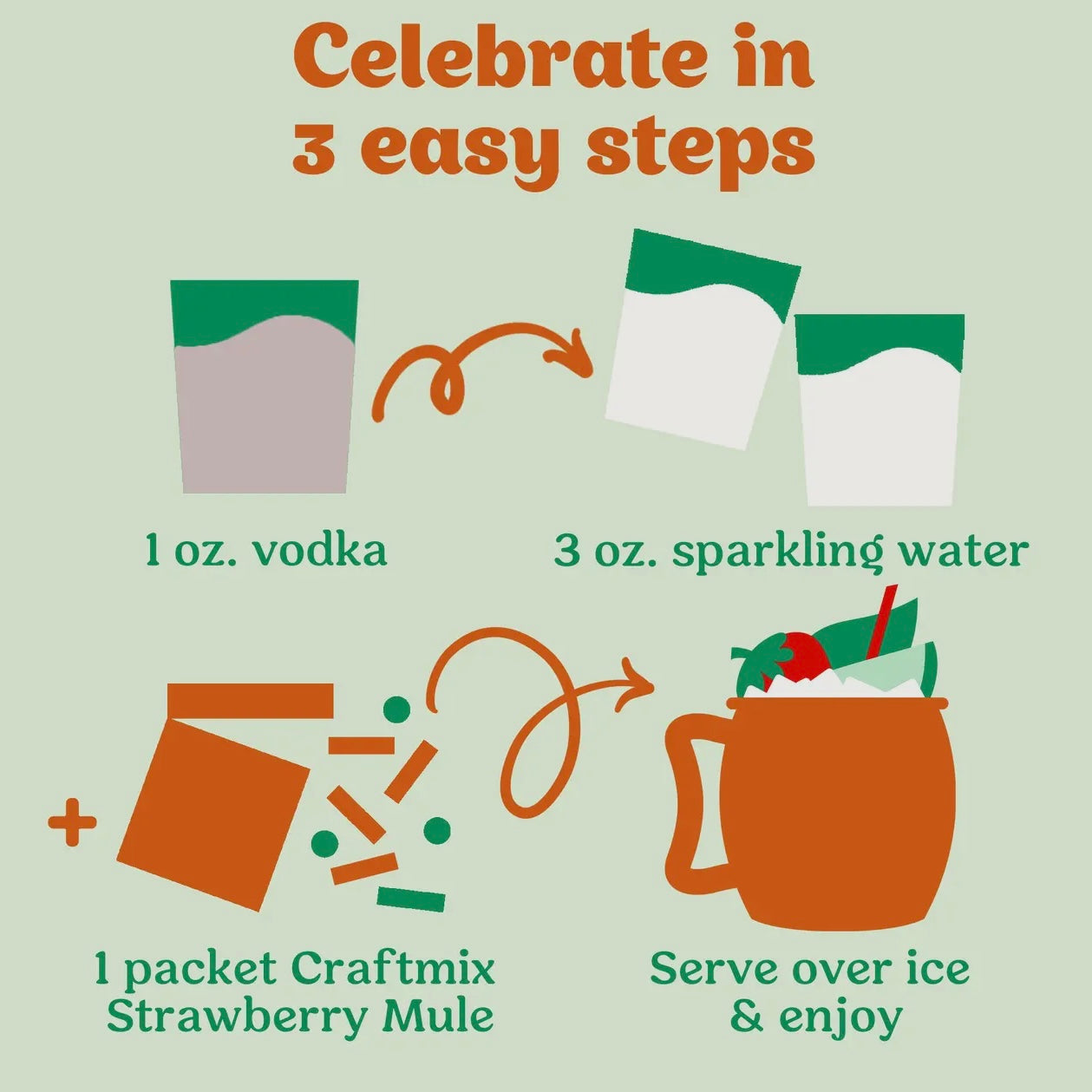 Craftmix Cocktail/Mocktail Individuals