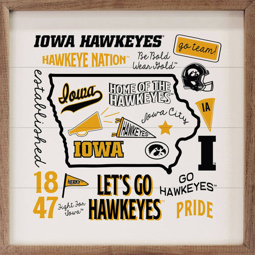 Collage University Of Iowa